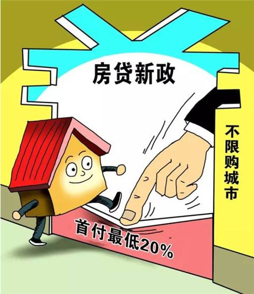 重庆贷款