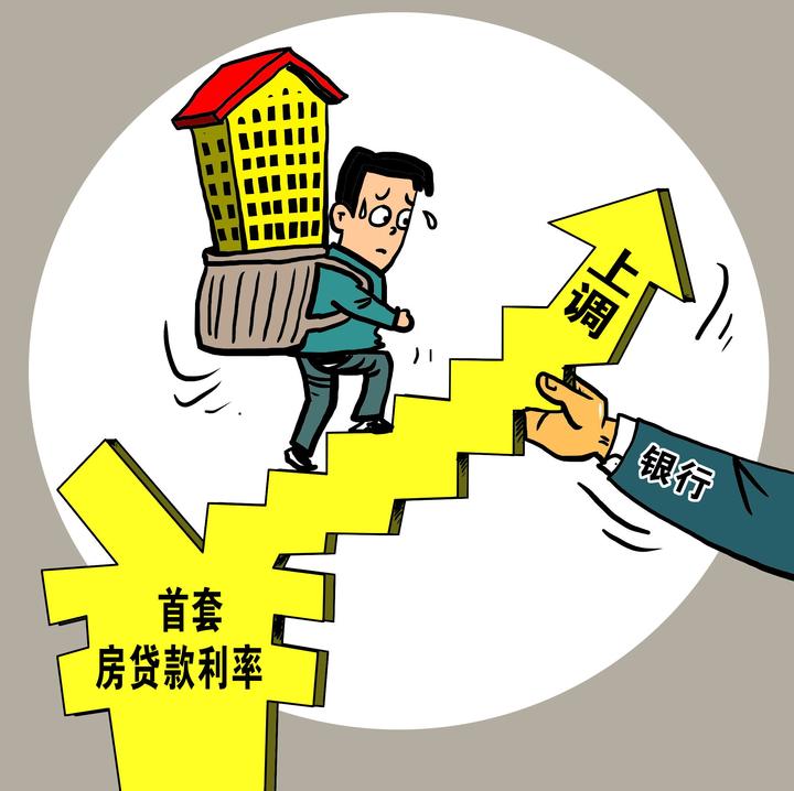 经营贷款