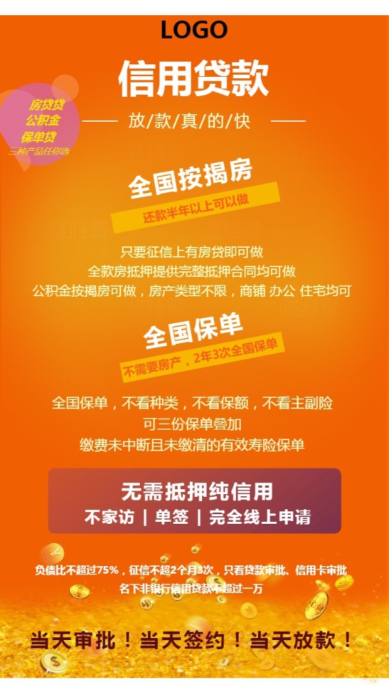 信贷政策