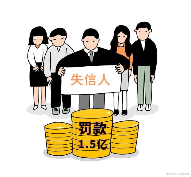 信贷政策