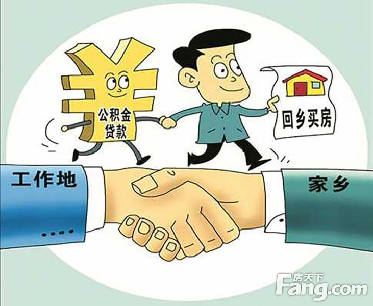 金融政策