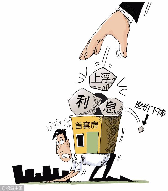 信贷政策