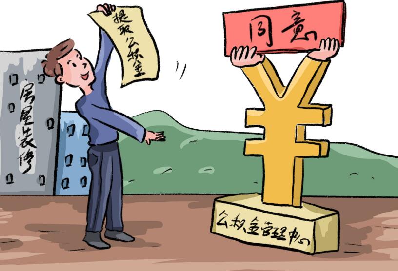 经营贷款