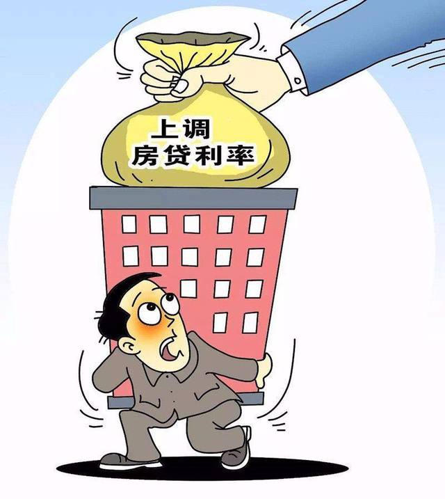 企业贷款