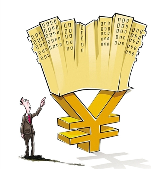 企业贷款